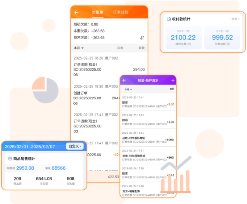 秒店账目报表功能展示